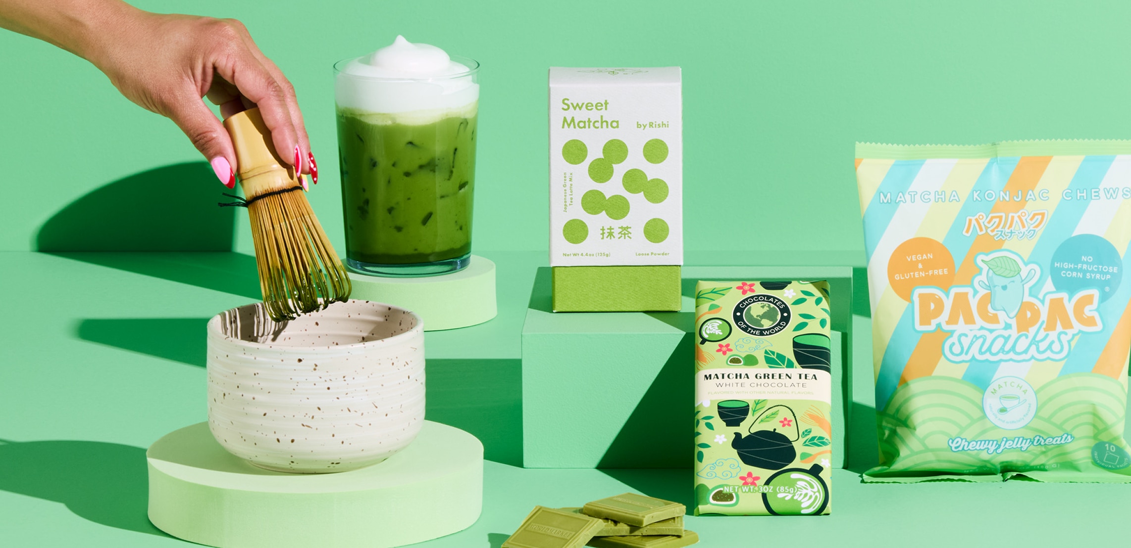 Meet Your Matcha