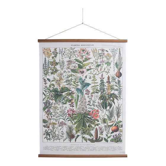 Shop Wallart